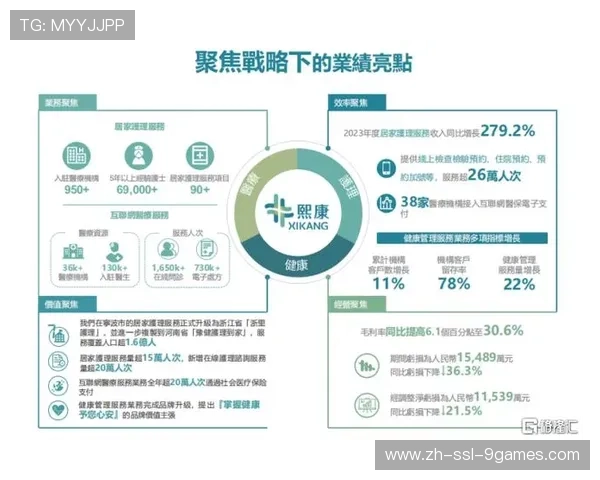 数据服务市场形成 活跃交易生态 数据服务市场形成 活跃交易生态