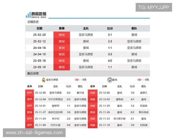 欧冠联赛阶段排名规则调整,四分之一决赛主客场顺序受影响 欧冠联赛阶段排名规则调整,四分之一决赛主客场顺序受影响
